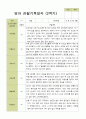 평가제- 만 0세 7명 2학기 영아관찰일지 7페이지