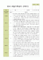 평가제- 만 1세 12명 2학기 영아관찰일지 6페이지