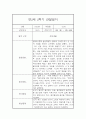 만2세 1년 관찰일지 / 1학기,2학기 총평 9페이지
