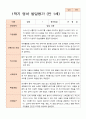 영아발달평가 만 1세 12명 1학기 2학기 -평가제 11페이지