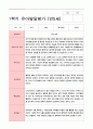 유아발달평가 만5세 1학기  2학기 25명-평가제 5페이지