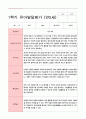유아발달평가 만5세 1학기  2학기 25명-평가제 6페이지