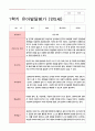 유아발달평가 만5세 1학기  2학기 25명-평가제 8페이지