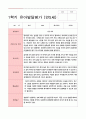 유아발달평가 만5세 1학기  2학기 25명-평가제 14페이지