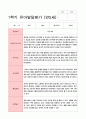 유아발달평가 만5세 1학기  2학기 25명-평가제 15페이지