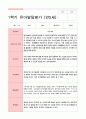 유아발달평가 만5세 1학기  2학기 25명-평가제 19페이지