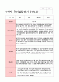 유아발달평가 만5세 1학기  2학기 25명-평가제 21페이지