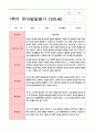 유아발달평가 만5세 1학기  2학기 25명-평가제 23페이지