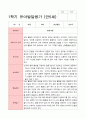 유아발달평가 만5세 1학기  2학기 25명-평가제 24페이지