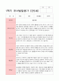 유아발달평가 만5세 1학기  2학기 25명-평가제 25페이지