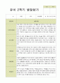 유아발달평가 만5세 1학기  2학기 25명-평가제 29페이지