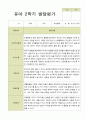 유아발달평가 만5세 1학기  2학기 25명-평가제 30페이지