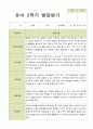 유아발달평가 만5세 1학기  2학기 25명-평가제 31페이지