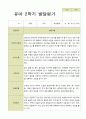 유아발달평가 만5세 1학기  2학기 25명-평가제 32페이지