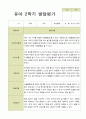 유아발달평가 만5세 1학기  2학기 25명-평가제 34페이지