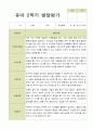 유아발달평가 만5세 1학기  2학기 25명-평가제 35페이지