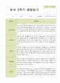 유아발달평가 만5세 1학기  2학기 25명-평가제 36페이지