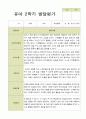 유아발달평가 만5세 1학기  2학기 25명-평가제 37페이지