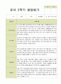 유아발달평가 만5세 1학기  2학기 25명-평가제 40페이지