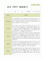 유아발달평가 만5세 1학기  2학기 25명-평가제 42페이지