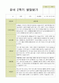 유아발달평가 만5세 1학기  2학기 25명-평가제 44페이지