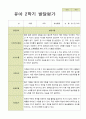 유아발달평가 만5세 1학기  2학기 25명-평가제 45페이지