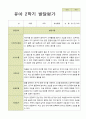 유아발달평가 만5세 1학기  2학기 25명-평가제 48페이지