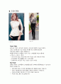 이미지 전략 7페이지