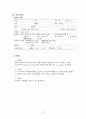 위궤양casestudy(간호진단5개,간호과정3개,위궤양과관련된급성통증,토혈과관련된체액부족,오심과관련된영양불균형 영양부족, 간헐적 통증과 관련된 수면박탈, 토혈과 관련된 불안) 15페이지