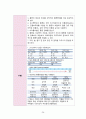 위궤양casestudy(간호진단5개,간호과정3개,위궤양과관련된급성통증,토혈과관련된체액부족,오심과관련된영양불균형 영양부족, 간헐적 통증과 관련된 수면박탈, 토혈과 관련된 불안) 36페이지