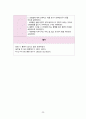 위궤양casestudy(간호진단5개,간호과정3개,위궤양과관련된급성통증,토혈과관련된체액부족,오심과관련된영양불균형 영양부족, 간헐적 통증과 관련된 수면박탈, 토혈과 관련된 불안) 37페이지