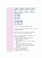위궤양casestudy(간호진단5개,간호과정3개,위궤양과관련된급성통증,토혈과관련된체액부족,오심과관련된영양불균형 영양부족, 간헐적 통증과 관련된 수면박탈, 토혈과 관련된 불안) 39페이지