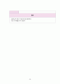 위궤양casestudy(간호진단5개,간호과정3개,위궤양과관련된급성통증,토혈과관련된체액부족,오심과관련된영양불균형 영양부족, 간헐적 통증과 관련된 수면박탈, 토혈과 관련된 불안) 40페이지