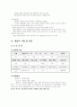 조현병 casestudy (간호진단 3개, 자존감 저하와 관련된 무력감,불규칙한 생활과 관련된 불면,대인관계의 어려움과 관련된 사회적 고립) 8페이지