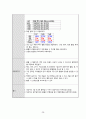 편도암casestudy(간호과정 3개,객담과관련된비효율적기도청결,수술부위상처및침습적처치와관련된감염의위험성,수술과관련된출혈위험성) 40페이지