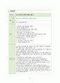 자궁경관무력증casestudy(간호과정 2개, 조기통증과 관련된 통증, 조기파막과 관련된 감염의 위험성) 16페이지
