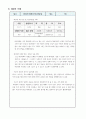 자기이해보고서, 대상자 이해, 초기단계(대사), 치료적 의사소통 기법 (정신간호학) 6페이지