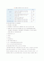 감염관리) 인플루엔자 11페이지