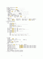 골관절염 casestudy(간호진단 6개, 간호과정 4개, 외과적 수술과 관련된 출혈, 외과적 수술과 관련된 급성통증, 외과적 수술과 관련된 감염위험성, 질병과 관련된 낙상위험성, 수술과 관련된 불안, 식욕부진과 관련된 영양부족) 18페이지