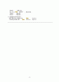 골관절염 casestudy(간호진단 6개, 간호과정 4개, 외과적 수술과 관련된 출혈, 외과적 수술과 관련된 급성통증, 외과적 수술과 관련된 감염위험성, 질병과 관련된 낙상위험성, 수술과 관련된 불안, 식욕부진과 관련된 영양부족) 21페이지
