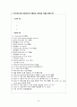 골관절염 casestudy(간호진단 6개, 간호과정 4개, 외과적 수술과 관련된 출혈, 외과적 수술과 관련된 급성통증, 외과적 수술과 관련된 감염위험성, 질병과 관련된 낙상위험성, 수술과 관련된 불안, 식욕부진과 관련된 영양부족) 34페이지