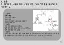 응급재난간호 보고서, 성인간호학실습 6페이지