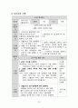지역사회간호학 보건교육 사례보고서 고혈압, 범이론모형 22페이지