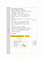 지역사회간호학 보건교육 사례보고서 고혈압, 범이론모형 27페이지
