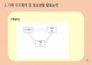 지역사회 간호과정, swot분석 10페이지