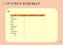 지역사회 간호과정, swot분석 14페이지