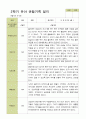 평가제 - 만4세 25명 2학기 유아 관찰일지 3페이지