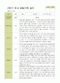 평가제 - 만4세 25명 2학기 유아 관찰일지 5페이지