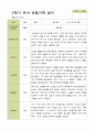 평가제 - 만4세 25명 2학기 유아 관찰일지 9페이지