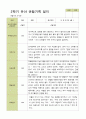 평가제 - 만4세 25명 2학기 유아 관찰일지 10페이지
